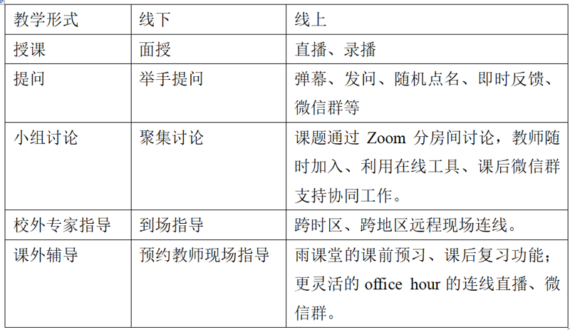 厦门出入境检验检疫局：保障厦门国际物流畅通的坚实保障