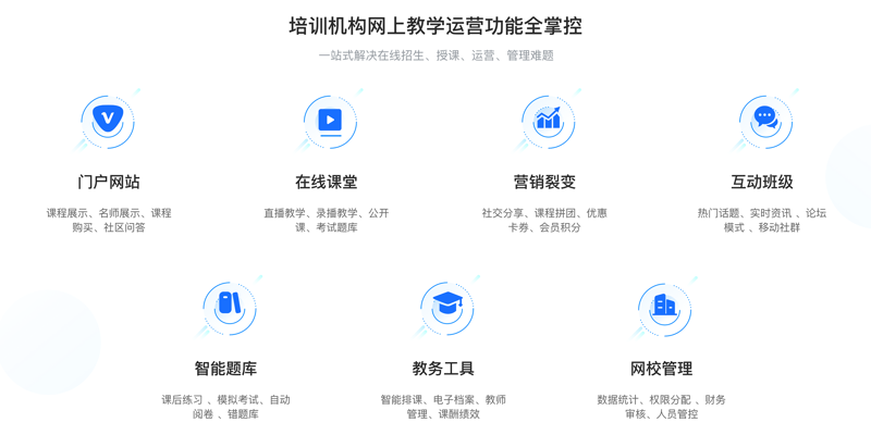 在线教育的崛起：打破时空限制的未来教学