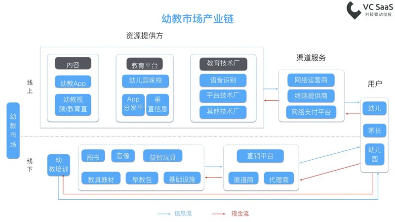 教育科技人才是基础性战略性支撑，这一观点在当今社会愈发重要。在这个知识爆炸的时代，如何培养和引进教育科技人才成为了各大教育机构亟需解决的问题。